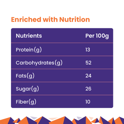 Roasted Nutri Mix