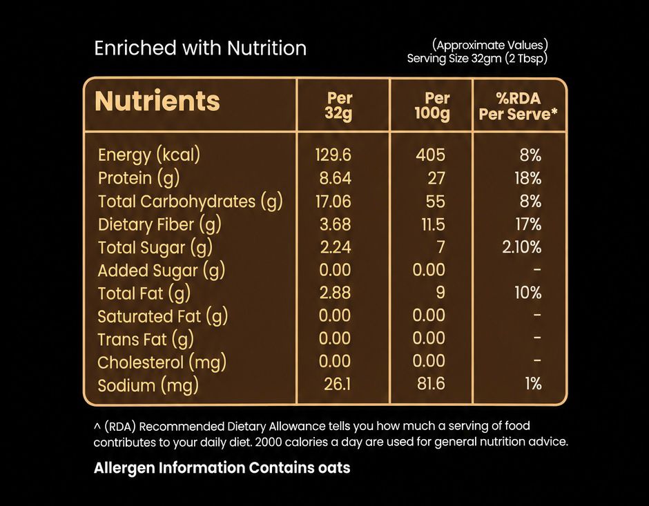 High Protein NO COOK Chocolate Oats