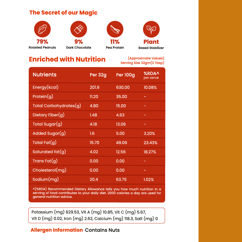 High Protein Chocolate Peanut Butter: Crunchy