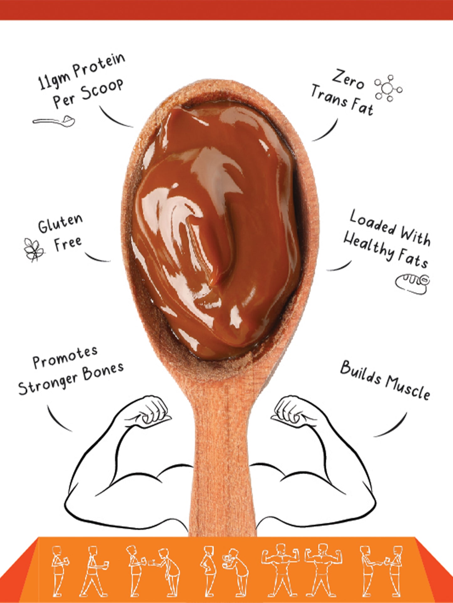 High Protein Chocolate Peanut Butter : Creamy